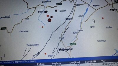 Ali Aladağ…:Malatya Olay…:
Son dakika…Sıcak haber…Malatya Akçadağ çevirme merkezli meydana gelen