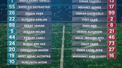 Yeni Malatyaspor'un çıktığı genç kadronun her biri kaplan gibi mücadele