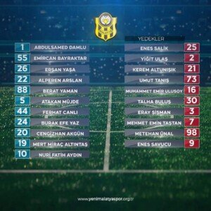 YENİ MALATYASPOR DA DEĞİŞEN YOK... 2 FB IMG 1725208215836 4