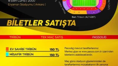 Ve bir maç düşünün maç deplasman takımın evinde oynanıyor. Futbol