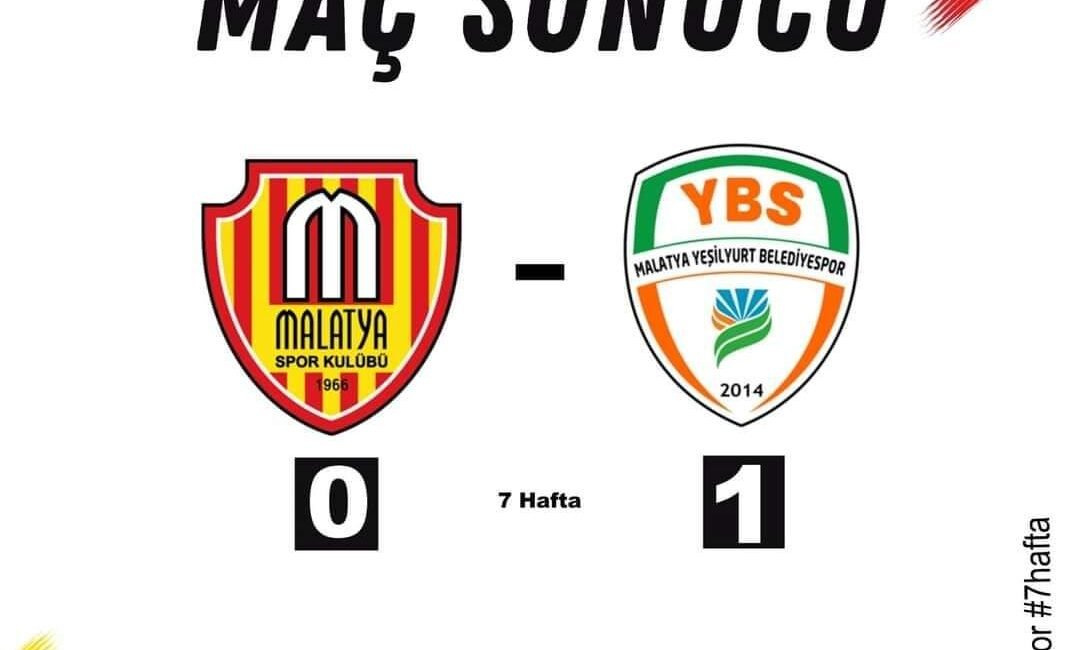 Malatya derbisine Malatya futbolseverler