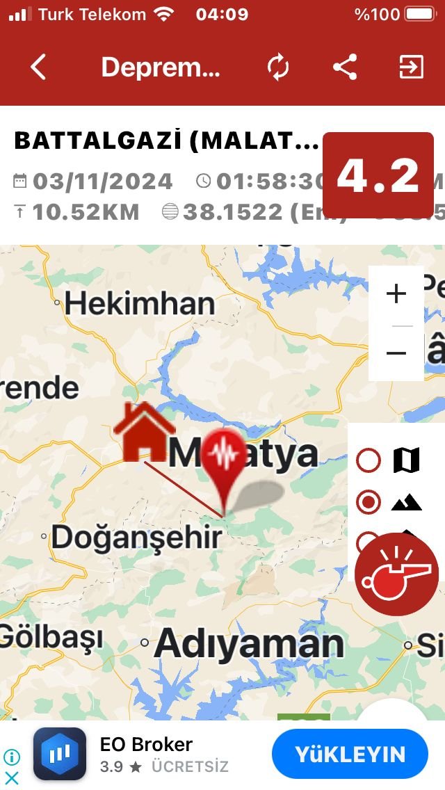 Malatya Bu Defa 4.2 ile sallandı