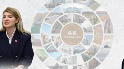 Ali Aladağ…: Malatya Olay…:
Halkın Vekili AK Parti Malatya Milletvekili İnanç