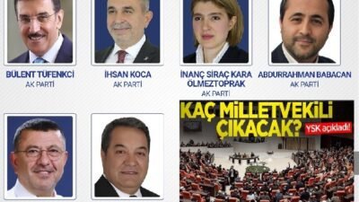 Ali Aladağ…:Malatya Olay…:
Son dakika…Sıcak haber…Malatya’nın durumu ne oldu…? Yüksek Seçim