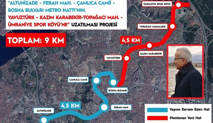 Ali Aladağ…:Malatya Olay…
Ulaştırma ve Altyapı Bakanı Abdulkadir Uraloğlu, Kazım Karabekir-Topağacı-Ümraniye