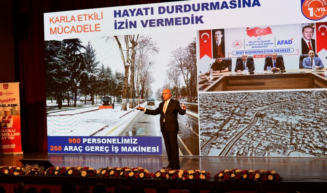 Uğur Hanbey Aladağ…:Malatya Olay Haber…:
Malatya Büyükşehir Belediye Başkanı Sami Er,