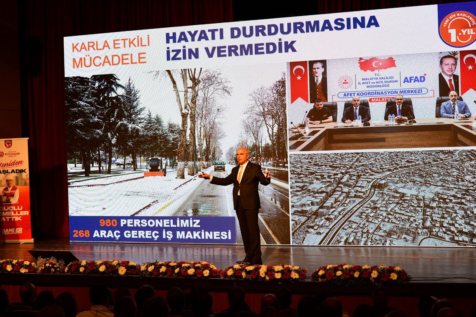 Uğur Hanbey Aladağ…:Malatya Olay Haber…:
Malatya Büyükşehir Belediye Başkanı Sami Er,
