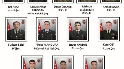 Ali Aladağ…:Malatya Olay Haber…:
Şehit P. Ütğm. Nuri Melih Bozkurt’un naaşını