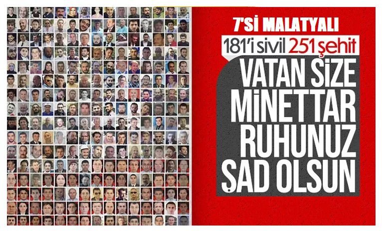 Ali Aladağ…:Malatya Olay Haber…:
Hain kalkışma üzerin de 9 yıl geçti…FETÖ