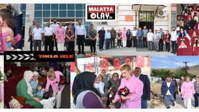 Ali Aladağ…: Malatya Olay Haber…:
Halkın Vekili Ak Parti Malatya Milletvekili
