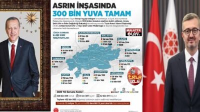 Ali Aladağ…: Malatya Olay Haber…:
Cumhurbaşkanlığı İletişim Başkanı Burhanettin Duran, sosyal