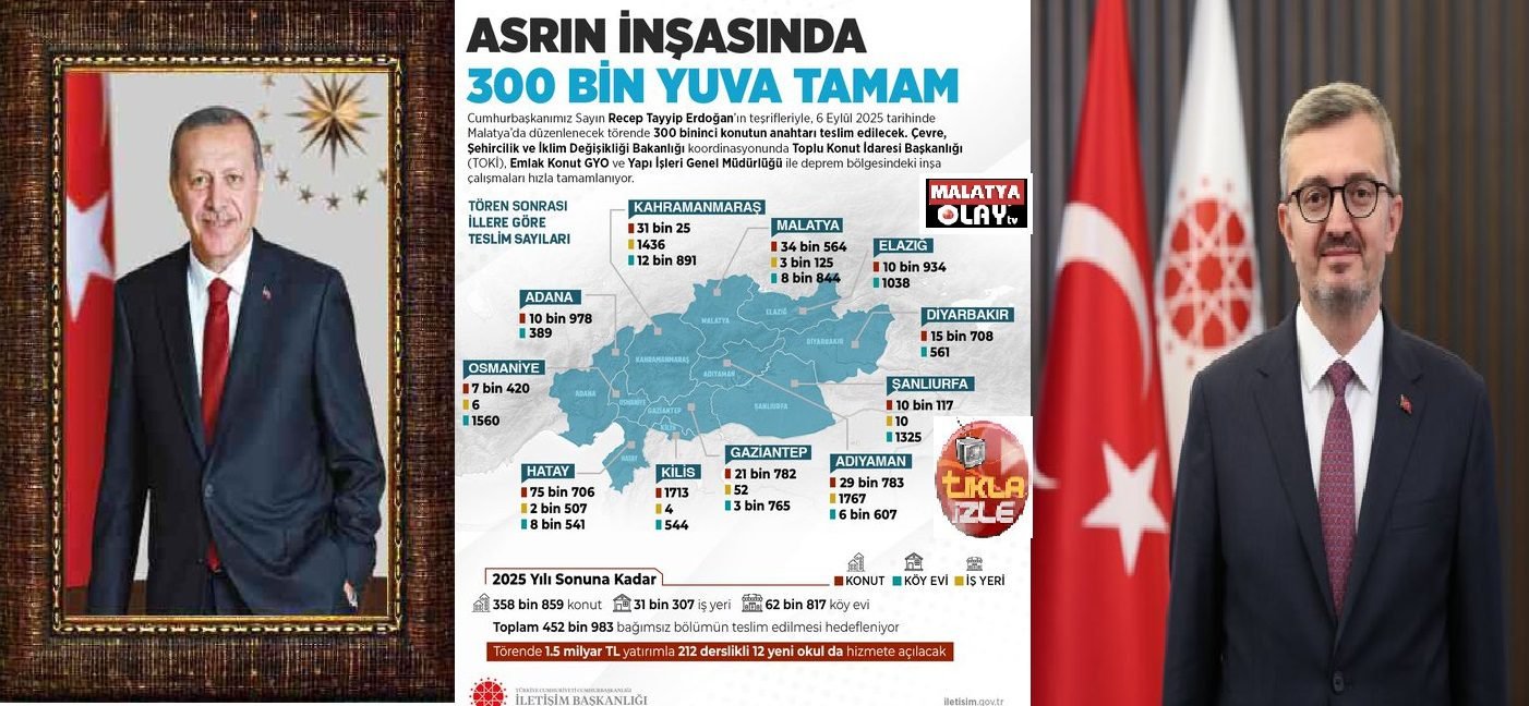 İletişim Başkanı Duran: “300 bininci konutumuzun anahtarını Malatyalı kardeşlerimize teslim ediyoruz” 3