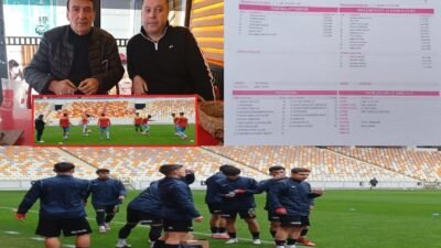 Ali Aladağ…: Malaya Olay Haber…:
Nesine 2. lig Kırmızı grupta mücadele