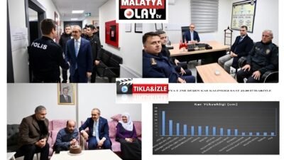 Malatya Valisi Seddar Yavuz, 2025’i sahada uğurlayıp 2026’yı sahada karşıladı