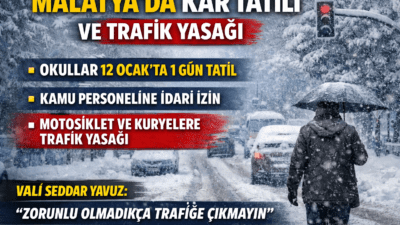 Vali Seddar Yavuz Açıkladı. 12 Ocak Pazartesi günü Okullar Tatil,