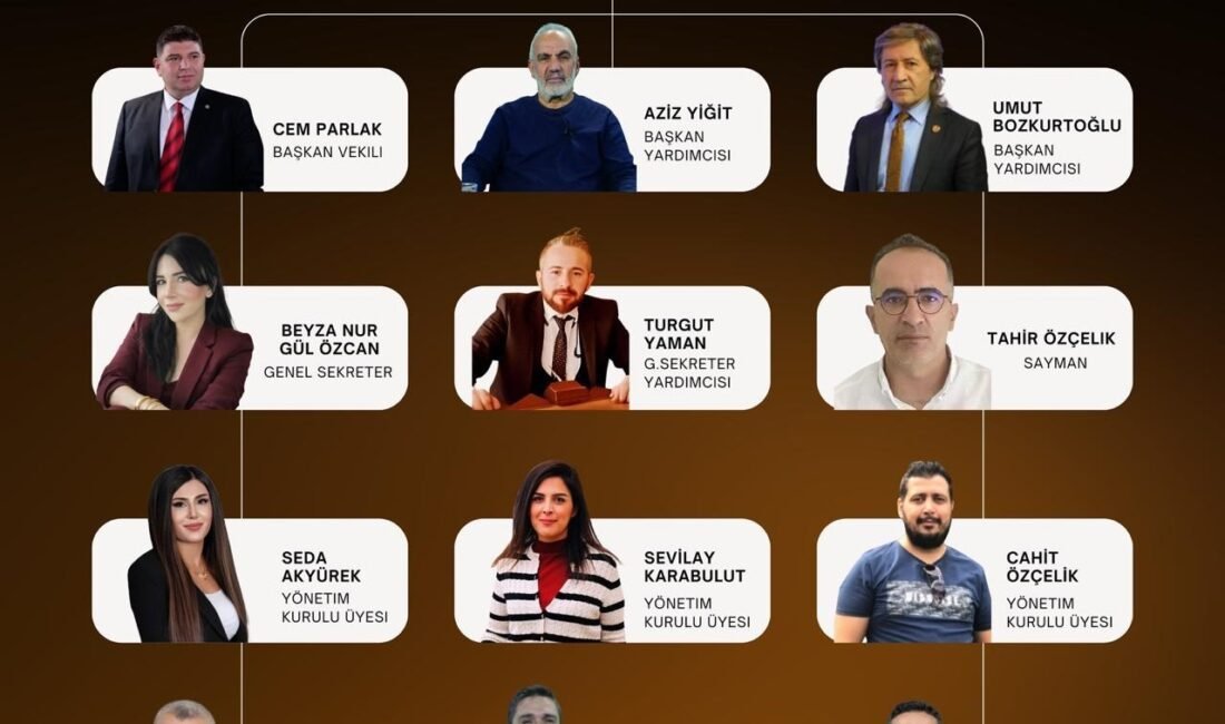 Uğur Hanbey Aladağ…: Malaya Olay Haber…:
Malatya Gazeteciler ve Televizyoncular Cemiyeti