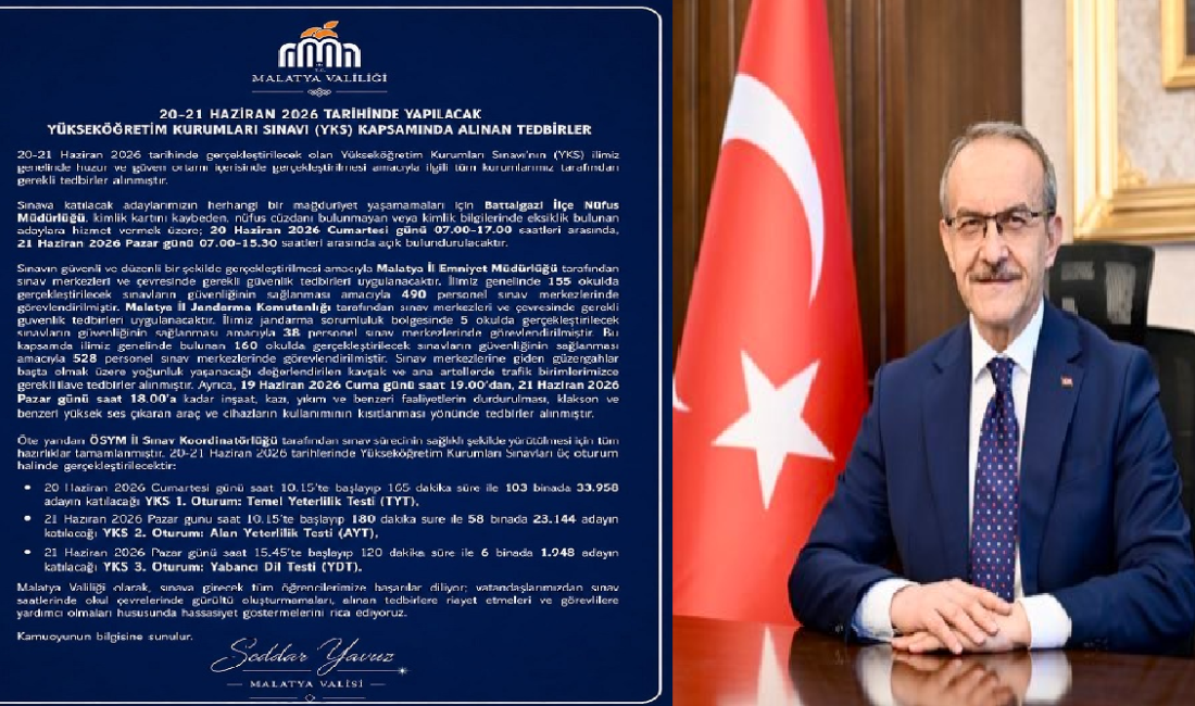 Ali Aladağ…:Malatya Olay Haber…:
Sıcak gündem...Malatya Valisi Seddar Yavuz, 20-21 Haziran