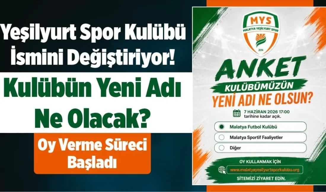 Malatya Yeşilyurt Spor Kulübü, isim değişikliği için dev bir anket