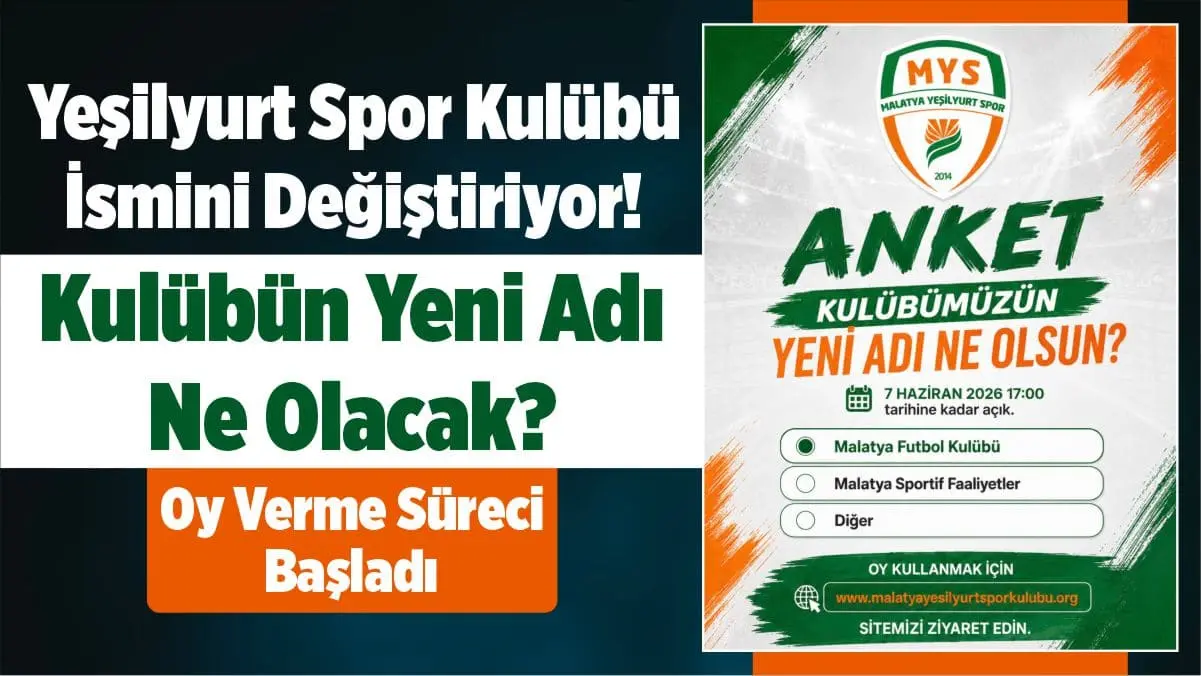 Malatya Yeşilyurt Spor Kulübü, isim değişikliği için dev bir anket