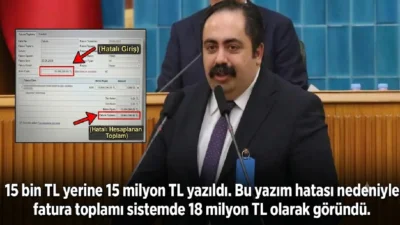 Ali Aladağ…:Malatya Olay Haber…:
CHP'de parti içi tartışmalar sürerken, butlan yönetiminin