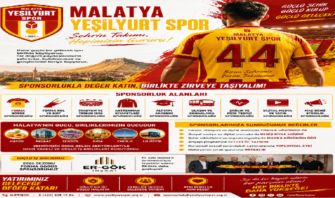 Mehmet Şahin Malatya Olay Haber. Malatya Yeşilyurt Spor kulüp yapılanmasını