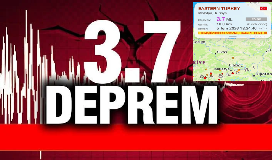 Deprem oldu…Bu defa 3.7 ile sarsıntı yaşandı Ali Aladağ…:Malatya Olay Haber…:
Son dakika...Sıcak haber...Yine deprem oldu…Kandilli Rasathanesi ve