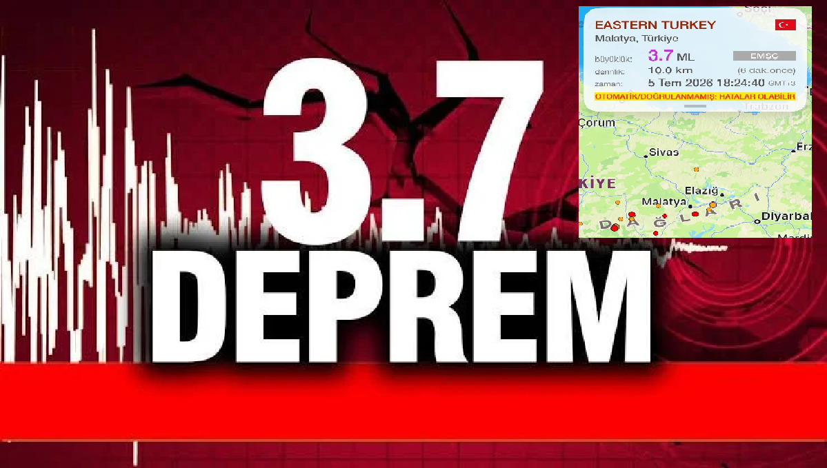 Deprem oldu…Bu defa 3.7 ile sarsıntı yaşandı Ali Aladağ…:Malatya Olay Haber…:
Son dakika...Sıcak haber...Yine deprem oldu…Kandilli Rasathanesi ve