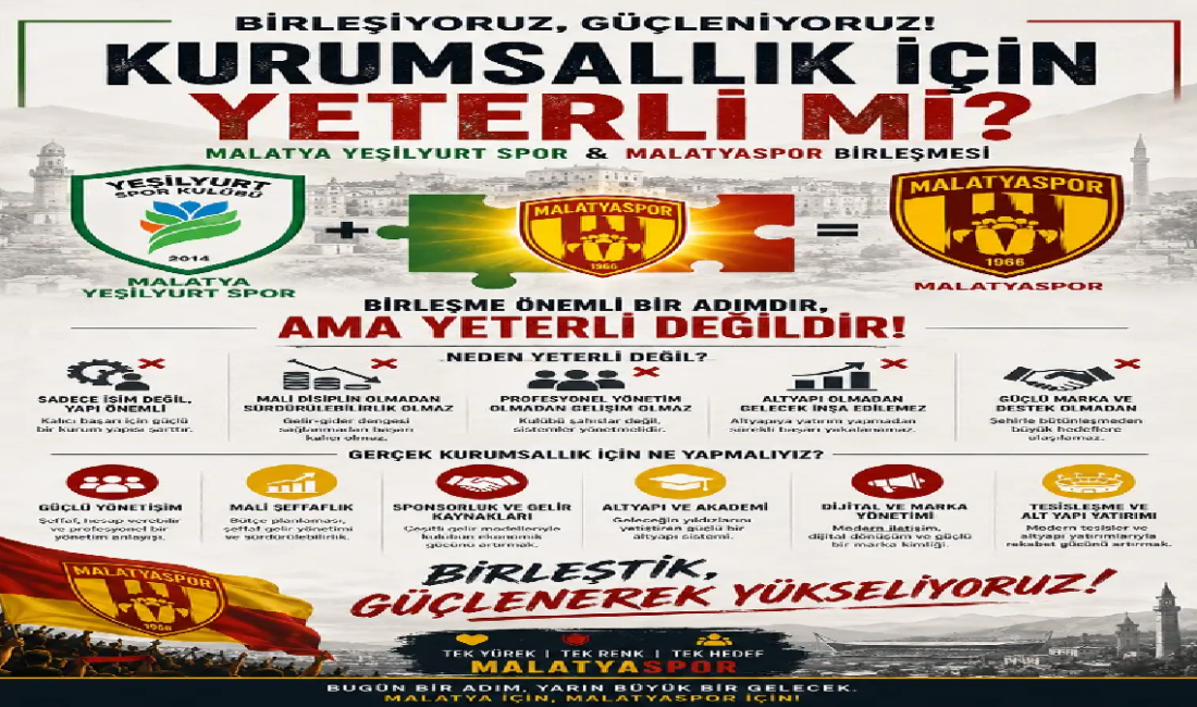 Mehmet Şahin Malatya Olay Haber. Malatya Yeşilyurt Spor Malatyaspor birleşmesi