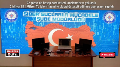 Ali Aladağ…:Malatya Olay Haber…:
Malatya’da yasa dışı bahis faaliyetlerine yönelik düzenlenen
