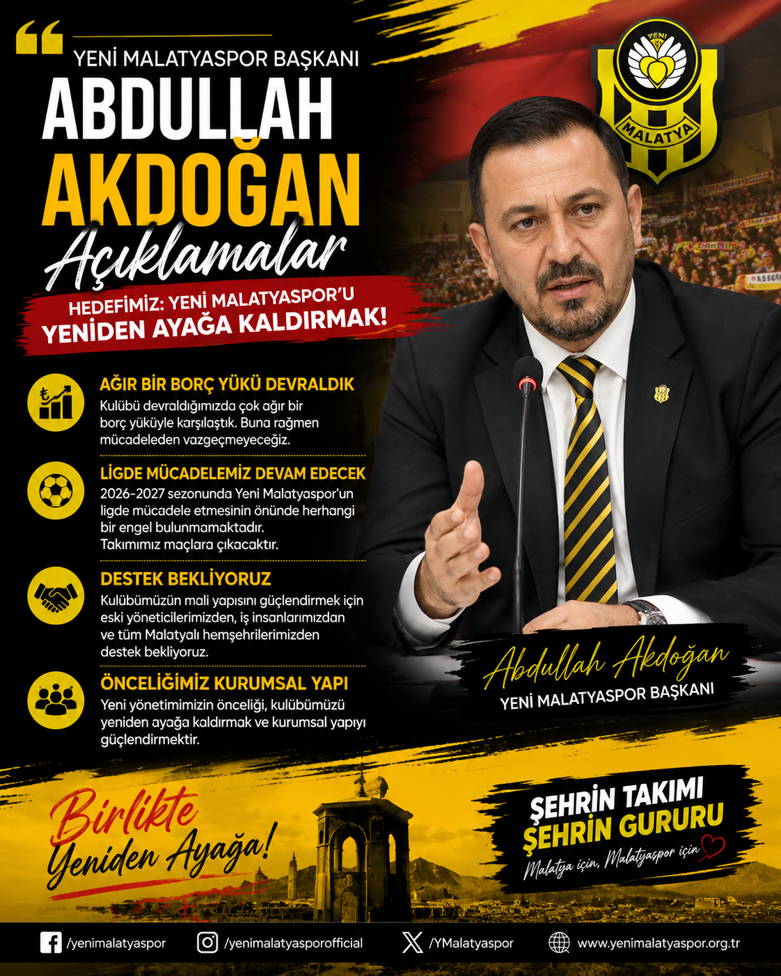 YENİ MALATYASPOR BAŞKANI ABDULLAH AKSOGAN... 2 YENİ MALATYASPOR BAŞKANI ABDULLAH AKSOGAN... 1