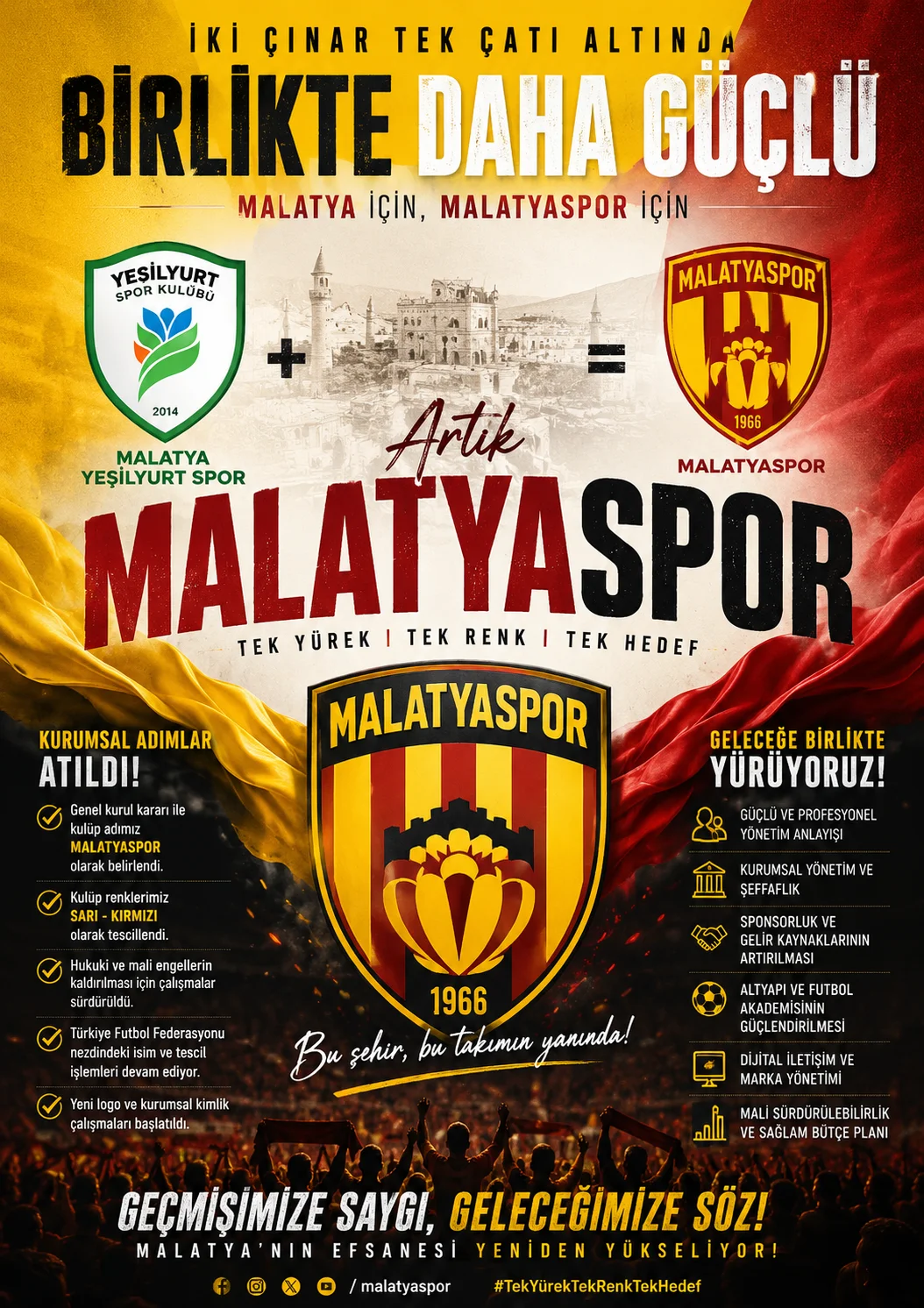 Mehmet Şahin Malatya Olay Haber