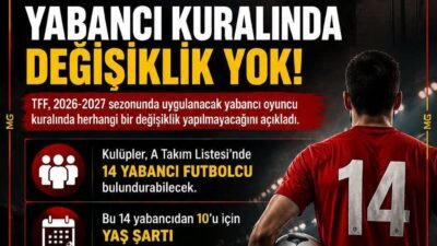 Mehmet Şahin Malatya Olay Haber TFF Türk futbolunu yabancı ceneti