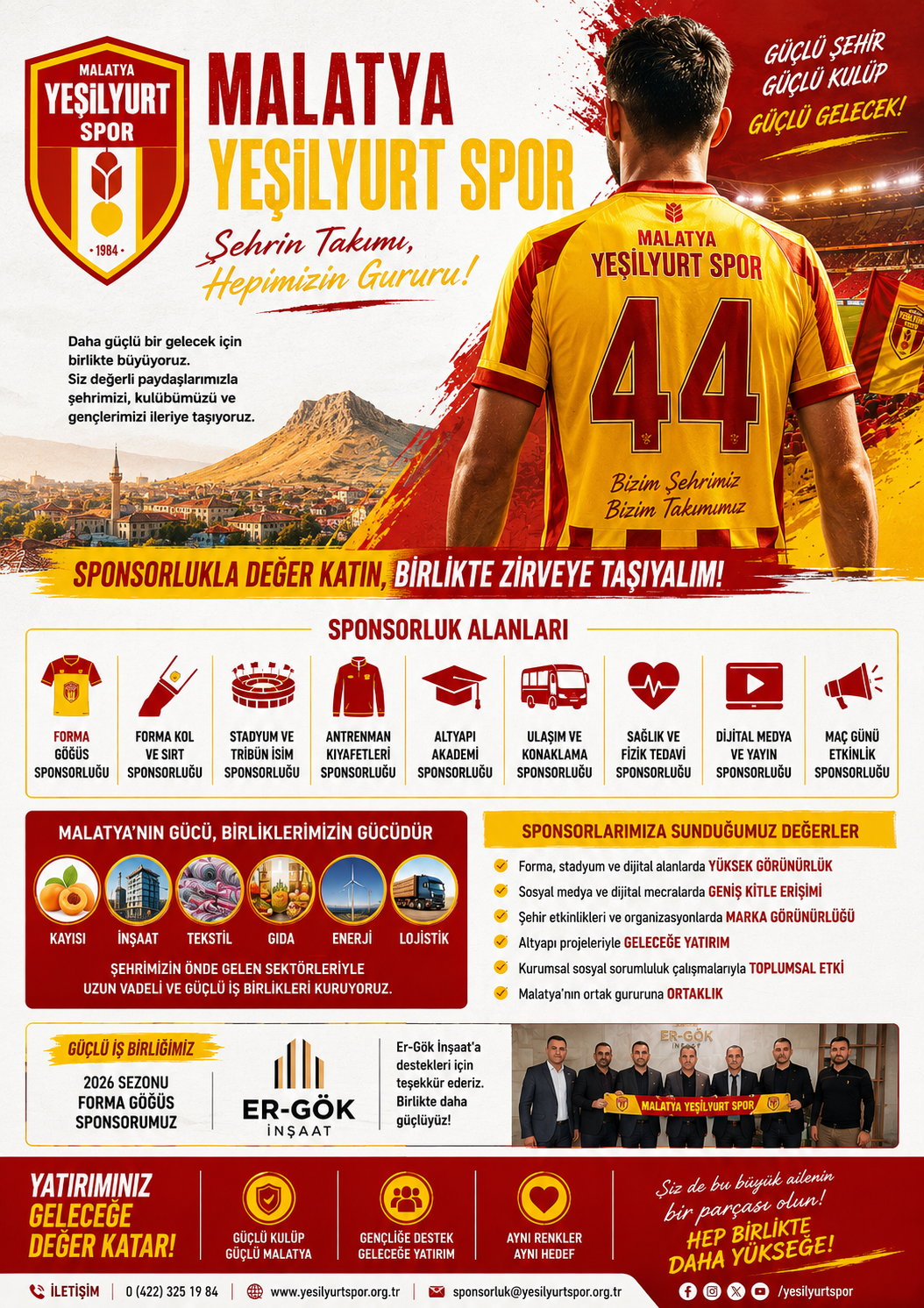 MALATYA YEŞİLYURT SPOR SPONSORLUK ÇALIŞMALARI BİLİNDİK DÜZEN İÇİNDE... 2 MALATYA YEŞİLYURT SPOR SPONSORLUK ÇALIŞMALARI BİLİNDİK DÜZEN İÇİNDE... 1