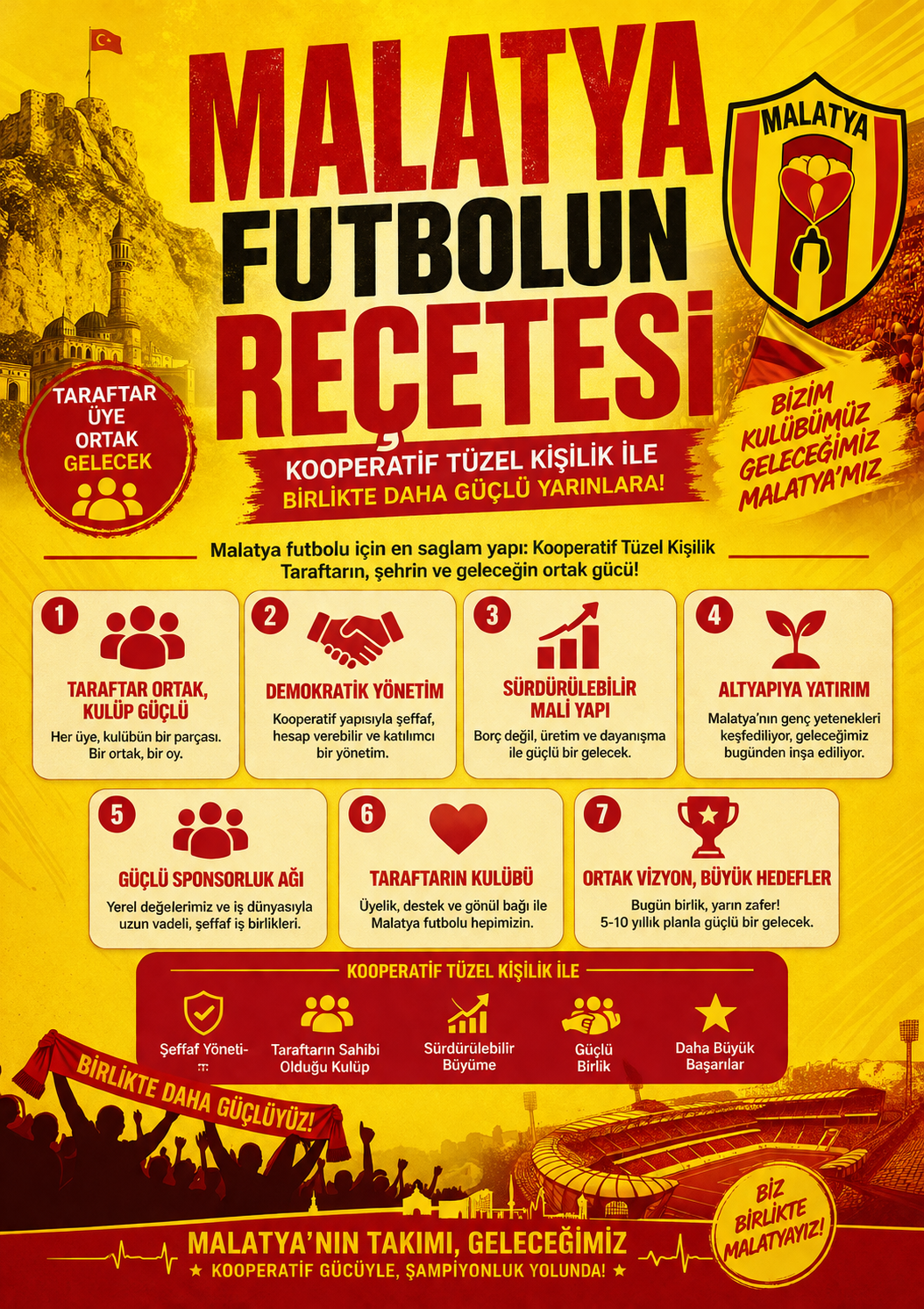 MALATYA FUTBOLUN DA KOSKOCA MAZİ YOK OLMASIN... 2 MALATYA FUTBOLUN DA KOSKOCA MAZİ YOK OLMASIN... 1