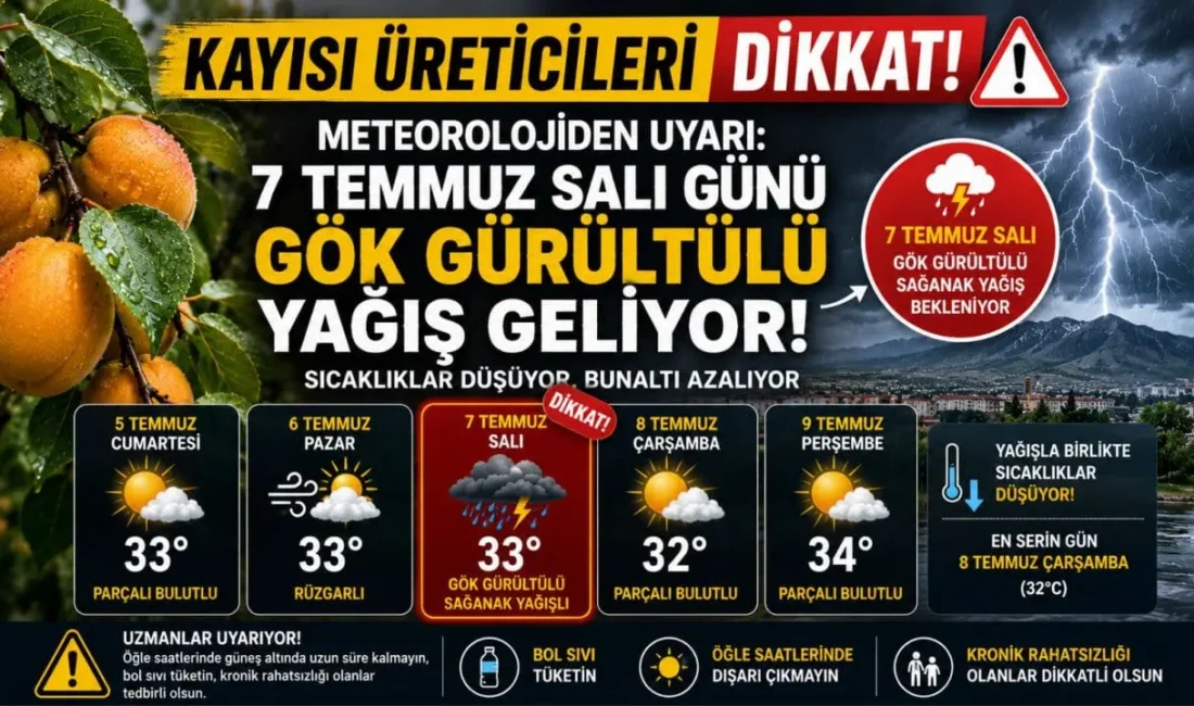 Malatya'da etkisini sürdüren sıcak hava, hafta başında yerini gök gürültülü