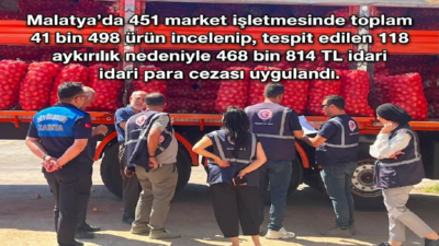 Uğur Hanbey Aladağ…:Malatya Olay Haber…:
Vatandaşlarımızın ekonomik menfaatlerinin korunması, piyasada adil,