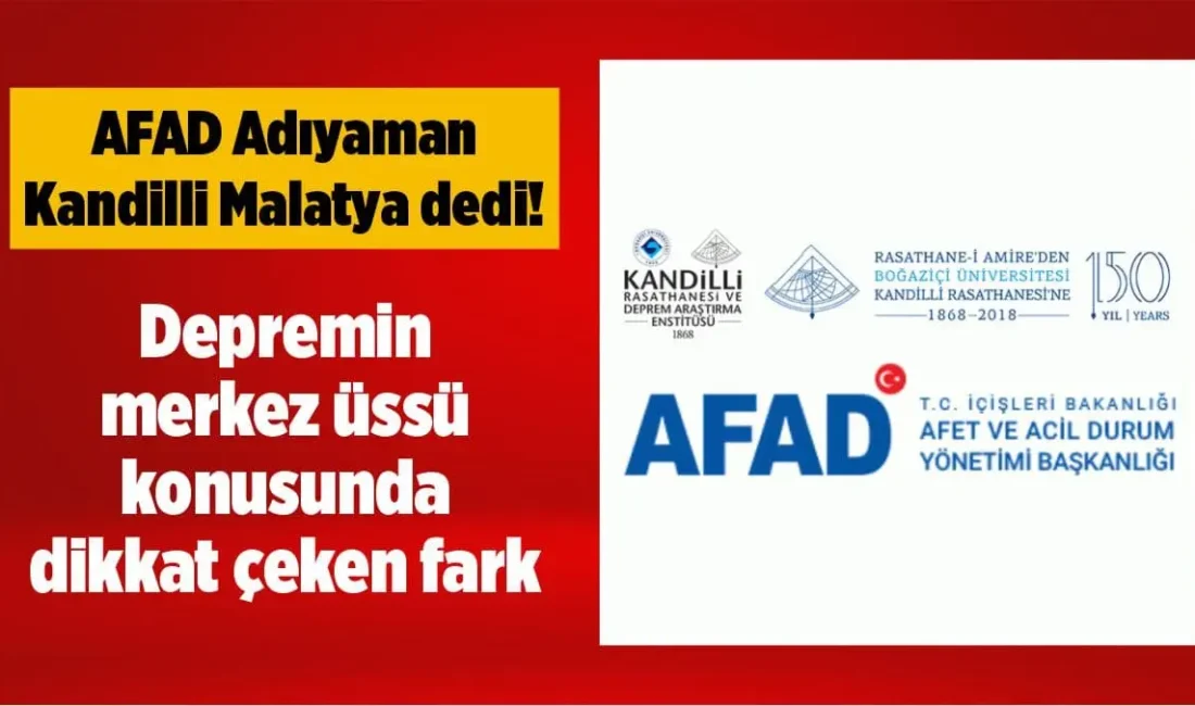 Malatya ve Adıyaman çevresinde peş peşe iki deprem meydana geldi.