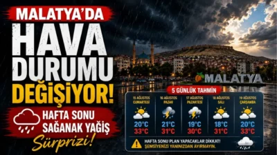 Malatyalılar dikkat! Meteoroloji'den yağış uyarısı geldi. Hafta sonu hava nasıl