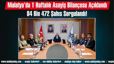Malatya’da 17-23 Ağustos tarihleri arasındaki asayiş bilançosu açıklandı. 527 olayın