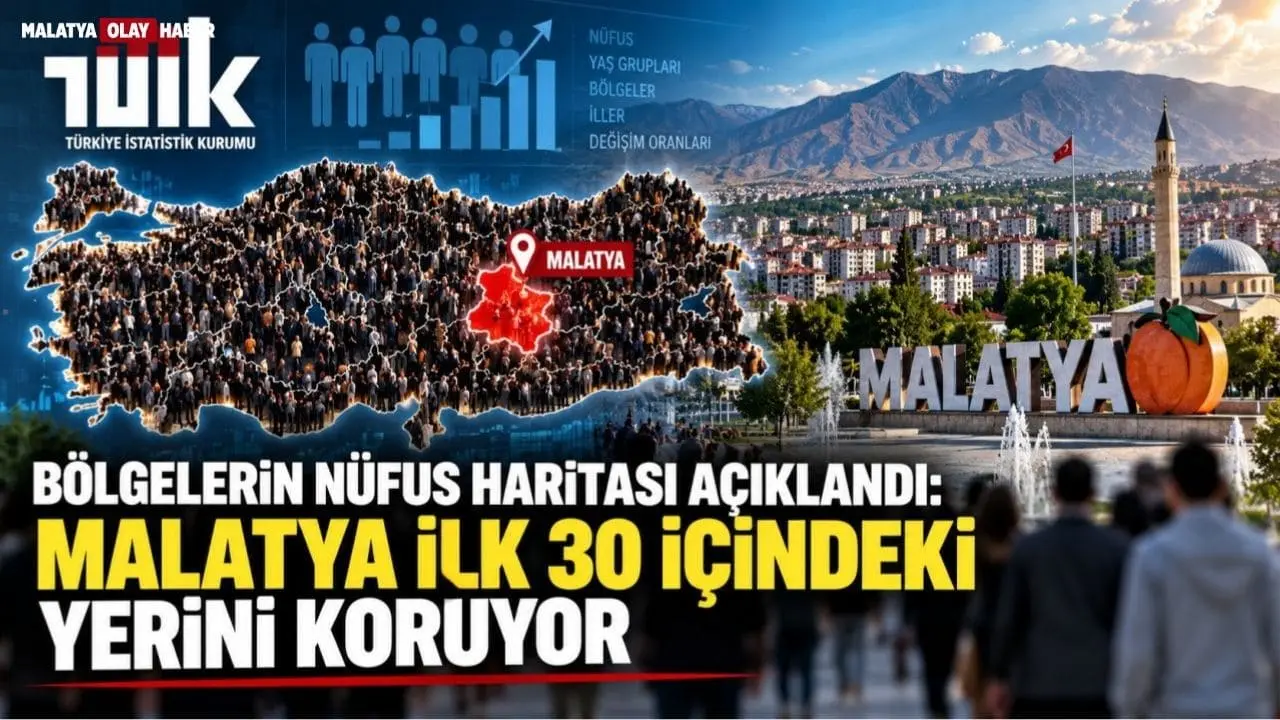 Bölgelerin Nüfus Haritası Açıklandı: Malatya İlk 30 İçindeki Yerini Koruyor 1