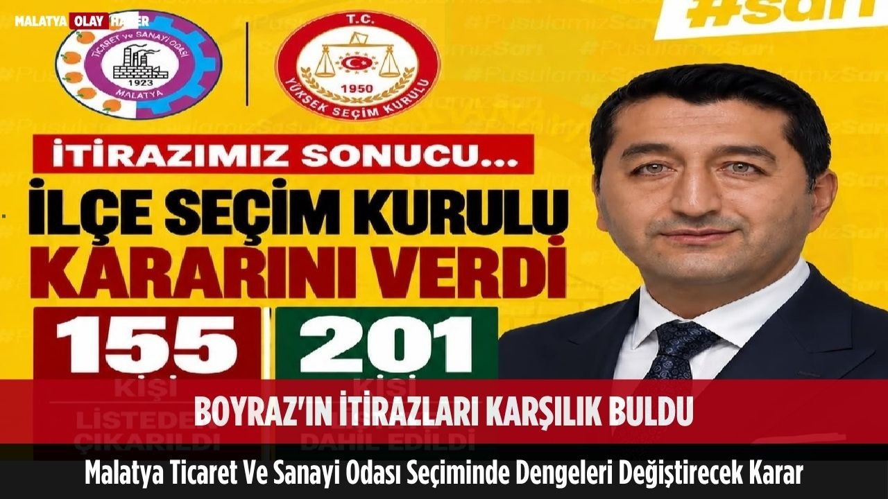 Ali Aladağ…:Malatya Olay Haber…:
Günün öne