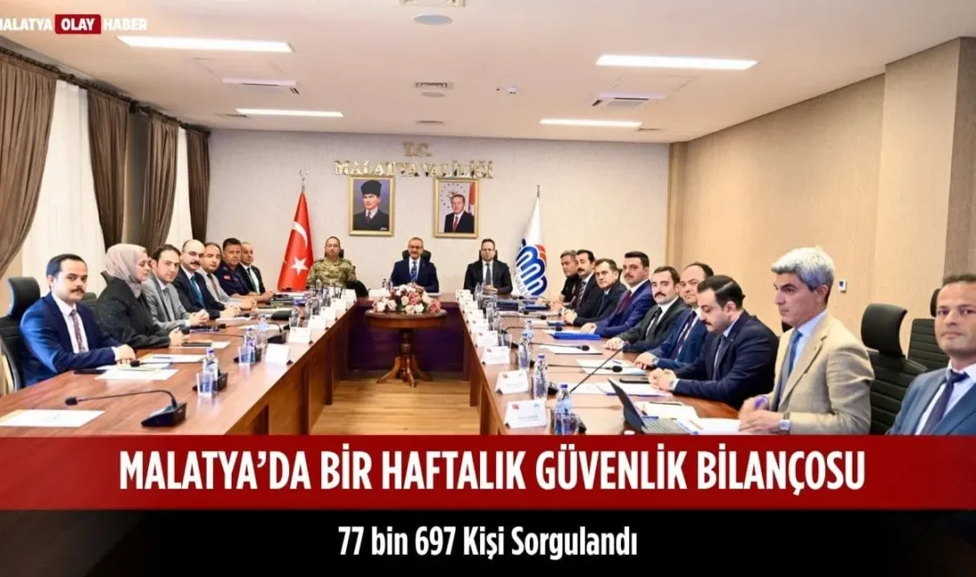 Malatya’da 31 Ağustos-6 Eylül tarihleri arasındaki güvenlik bilançosu açıklandı. Bir
