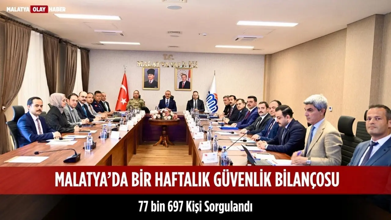 Malatya’da Bir Haftalık Güvenlik Bilançosu: 77 Bin 697 Kişi Sorgulandı 1